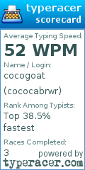 Scorecard for user cococabrwr