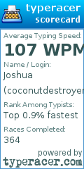 Scorecard for user coconutdestroyer