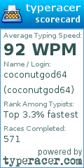 Scorecard for user coconutgod64