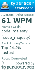 Scorecard for user code_majesty
