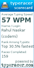Scorecard for user codemi