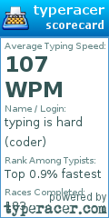 Scorecard for user coder