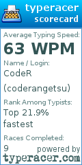 Scorecard for user coderangetsu