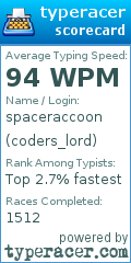 Scorecard for user coders_lord