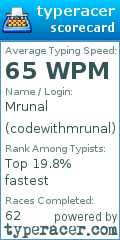 Scorecard for user codewithmrunal