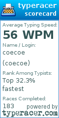 Scorecard for user coecoe