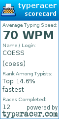 Scorecard for user coess