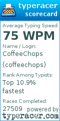 Scorecard for user coffeechops
