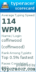 Scorecard for user coffinwood