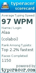 Scorecard for user colaboi