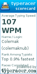 Scorecard for user colemaknub