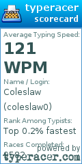 Scorecard for user coleslaw0