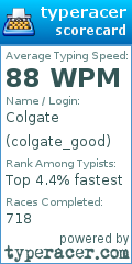 Scorecard for user colgate_good