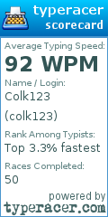 Scorecard for user colk123