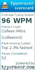 Scorecard for user colleenmi