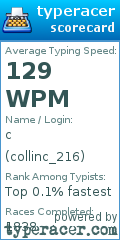 Scorecard for user collinc_216
