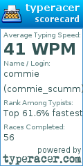 Scorecard for user commie_scumm