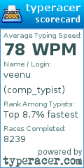 Scorecard for user comp_typist
