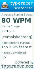 Scorecard for user compisbontong