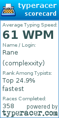 Scorecard for user complexxity