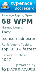Scorecard for user concernednecron
