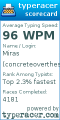 Scorecard for user concreteoverthesea