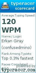 Scorecard for user confusedmino