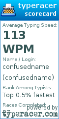 Scorecard for user confusedname