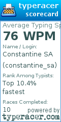 Scorecard for user constantine_sa