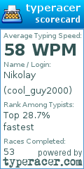 Scorecard for user cool_guy2000