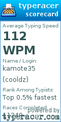 Scorecard for user cooldz