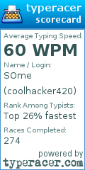Scorecard for user coolhacker420