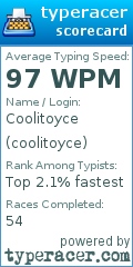 Scorecard for user coolitoyce