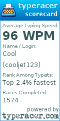 Scorecard for user cooljet123