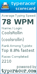 Scorecard for user coolsrollin