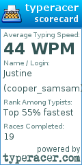 Scorecard for user cooper_samsam