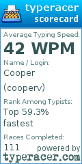 Scorecard for user cooperv