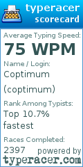 Scorecard for user coptimum