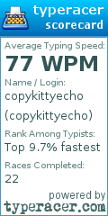 Scorecard for user copykittyecho