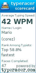 Scorecard for user corez