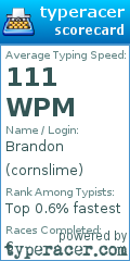 Scorecard for user cornslime
