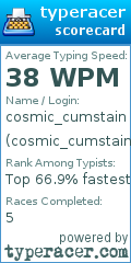 Scorecard for user cosmic_cumstain
