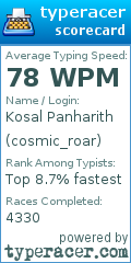 Scorecard for user cosmic_roar