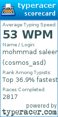 Scorecard for user cosmos_asd
