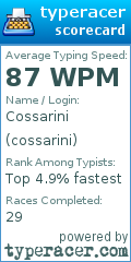 Scorecard for user cossarini