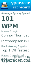 Scorecard for user cothompson19