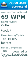 Scorecard for user cotle
