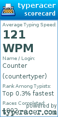 Scorecard for user countertyper