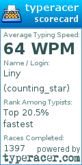 Scorecard for user counting_star