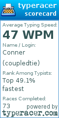 Scorecard for user coupledtie